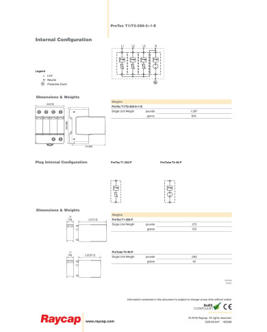 SMA AC Protection for CORE1, type 1+2, complete