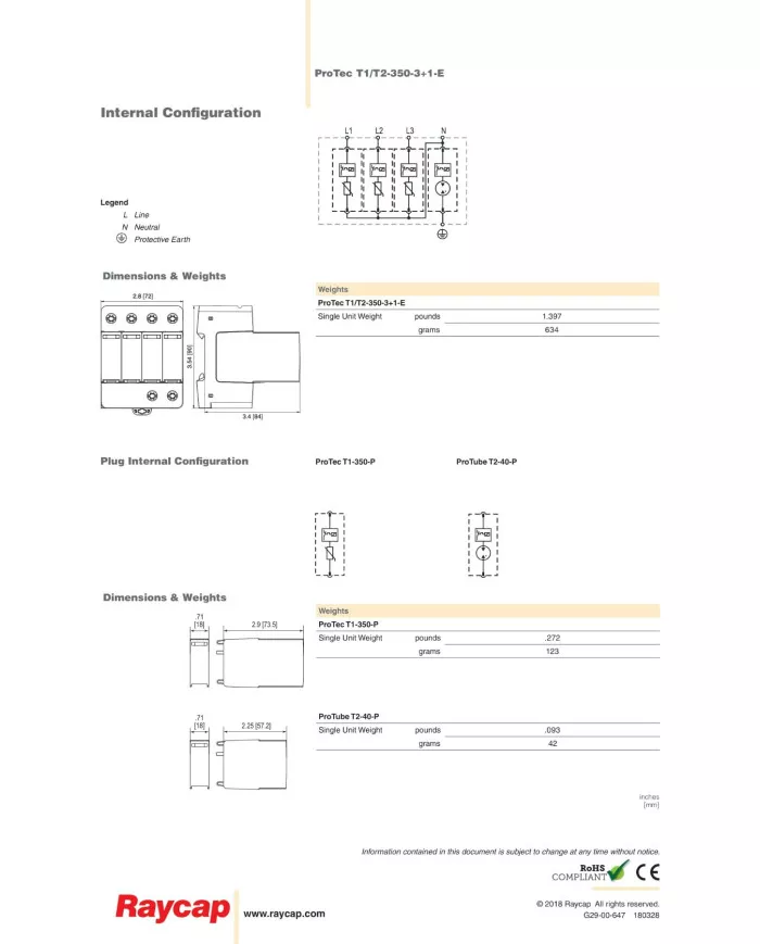 SMA Protecție AC pentru CORE1, tip 1+2, set