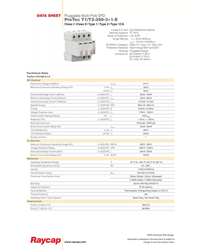SMA Protecție AC pentru CORE1, tip 1+2, set