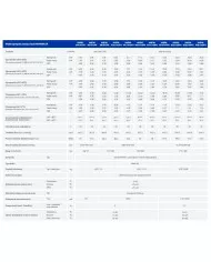 Pompa di calore Monoblocco HYUNDAI 10kW HHPM-M10TH1PH