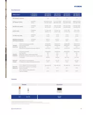 HYUNDAI Väggmonterad luftkonditionering 5,3kW CARBON GREY HRP-M18CGI + HRP-M18CGO