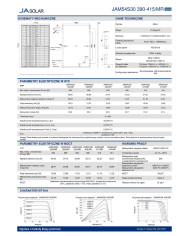 JA SOLAR JAM54S30-HC MONO 415W MR Czarna rama MC4