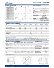 JA Solar JAM54S30-HC MONO MR 415W Melns Rāmis