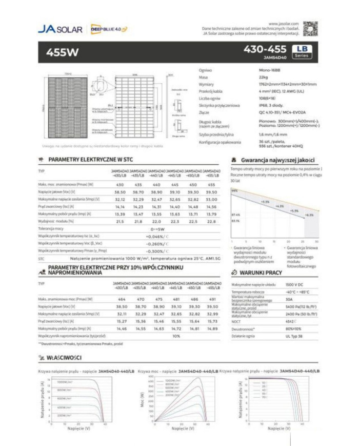 JA SOLAR JAM54D40 BIFACIAL 440W Black Frame MC4 (N-Type)