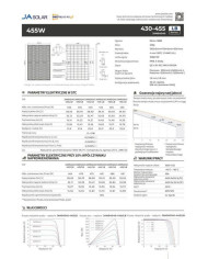 JA SOLAR JAM54D40 BIFACIAL 440W GB Czarna rama MC4 (N-Type)