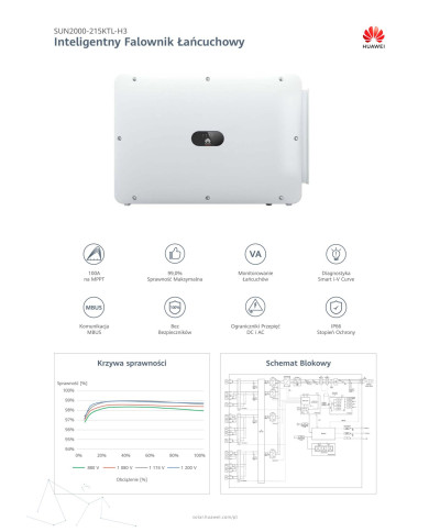 HUAWEI SUN2000-215KTL-H3