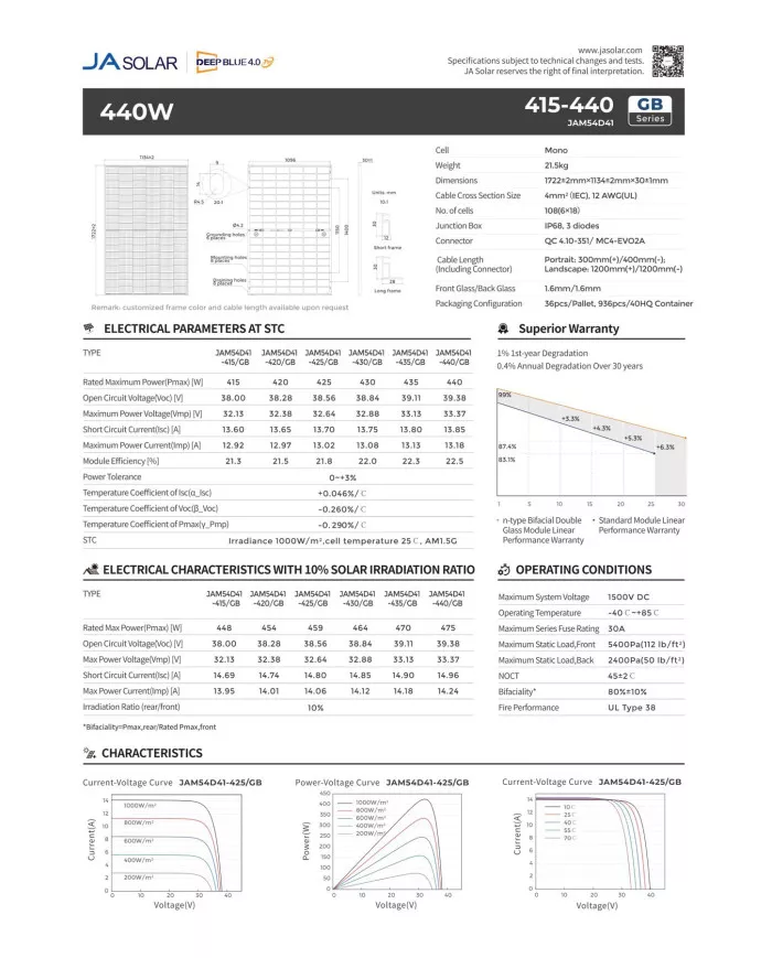 JA Solar JAM54D41 Bifacial 435W GB Voll Schwarz MC4 (N-Typ)