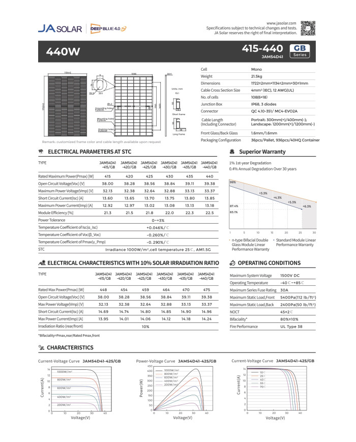 JA Solar JAM54D41 BIFACIAL N-Type 435W Črni okvir
