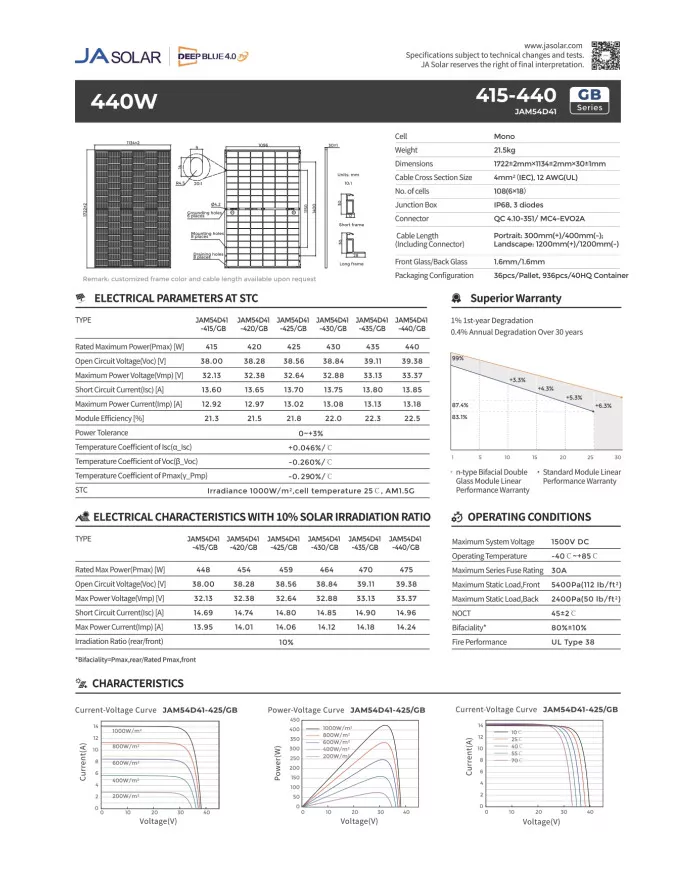 JA Solar JAM54D41 Bifaciale 435W GB Nero Completo MC4 (Tipo N)