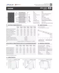 JA Solar JAM54D41 Bifacial 435W GB Helt Svart MC4 (N-Typ)
