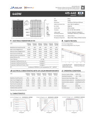 JA Solar JAM54D41 BIFACIAL N-Type 435W Juodas rėmas