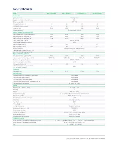 HOYMILES HAT-5.0HV-EUG1 5 kW