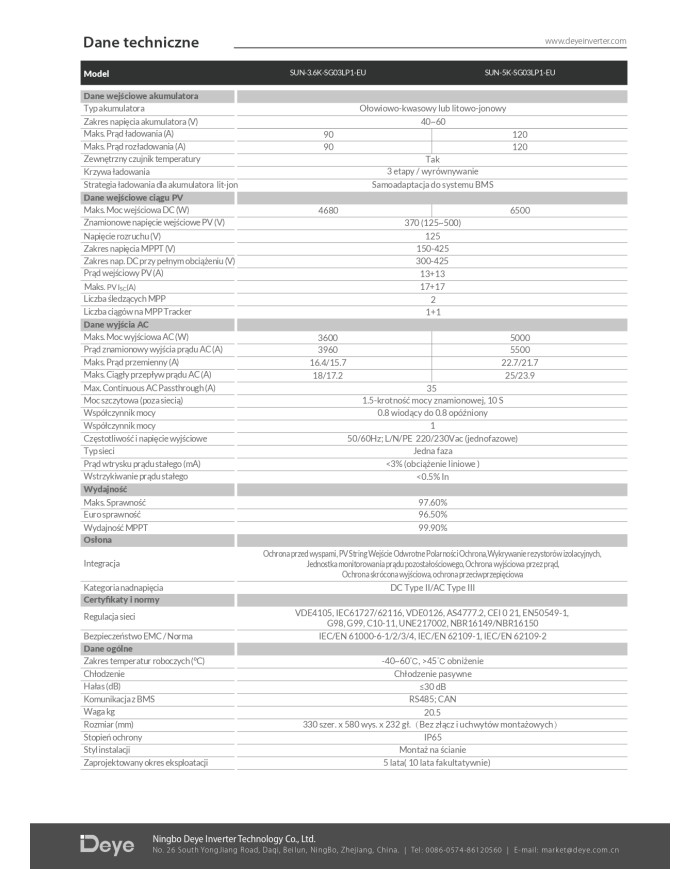 DEYE SUN-3.6K-SG03LP1-EU