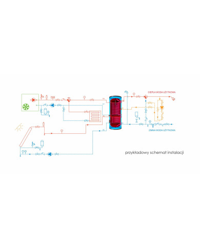 Hybrydowy podgrzewacz wody 200L