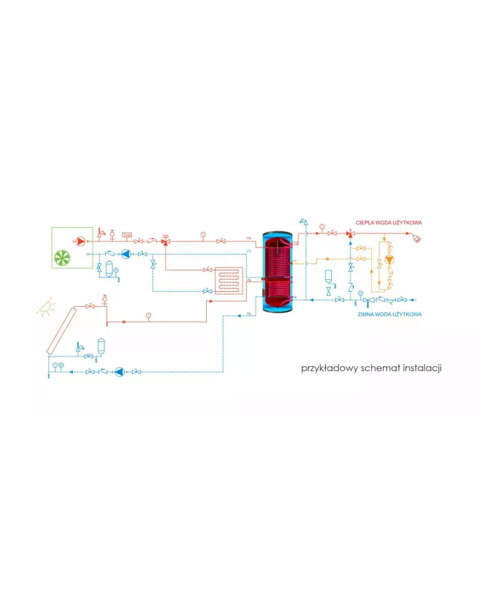 hybrid varmvattenberedare 300l