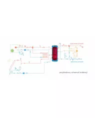 hybrid varmvattenberedare 300l