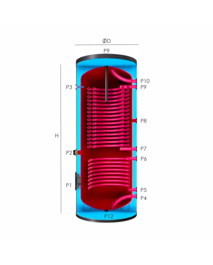 hybridný ohrievač vody 300l