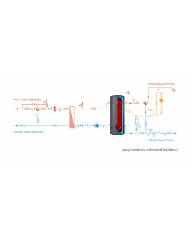 Stainless Steel DHW Tank for Heat Pumps with Additional Coil STEELflow 160L