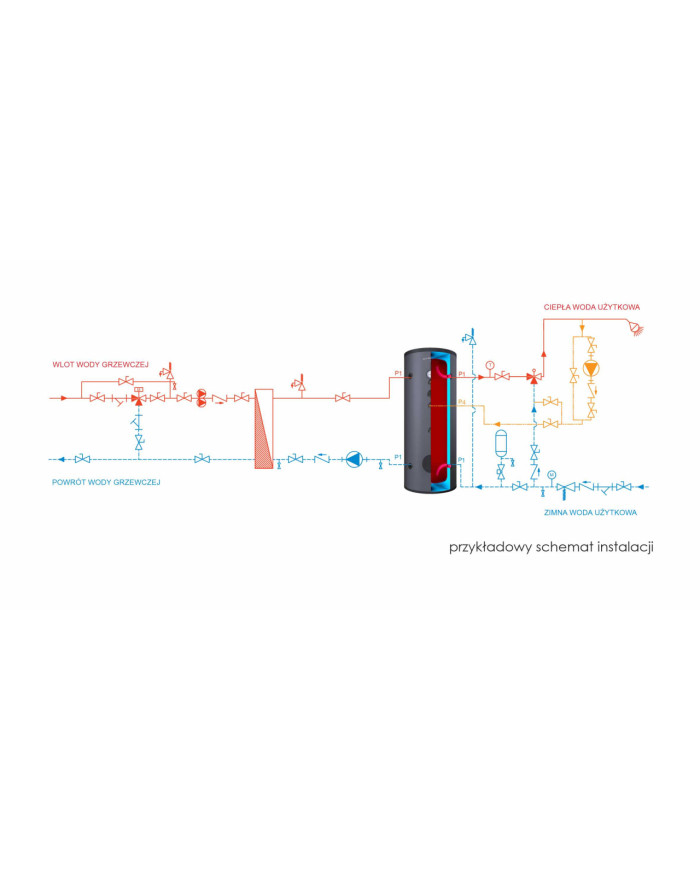 Stainless Steel DHW Tank for Heat Pumps with Additional STEELflow Coil 300L