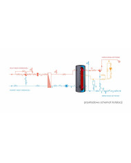 sunsystem pr2 2000l serbatoio di accumulo con due scambiatori di calore