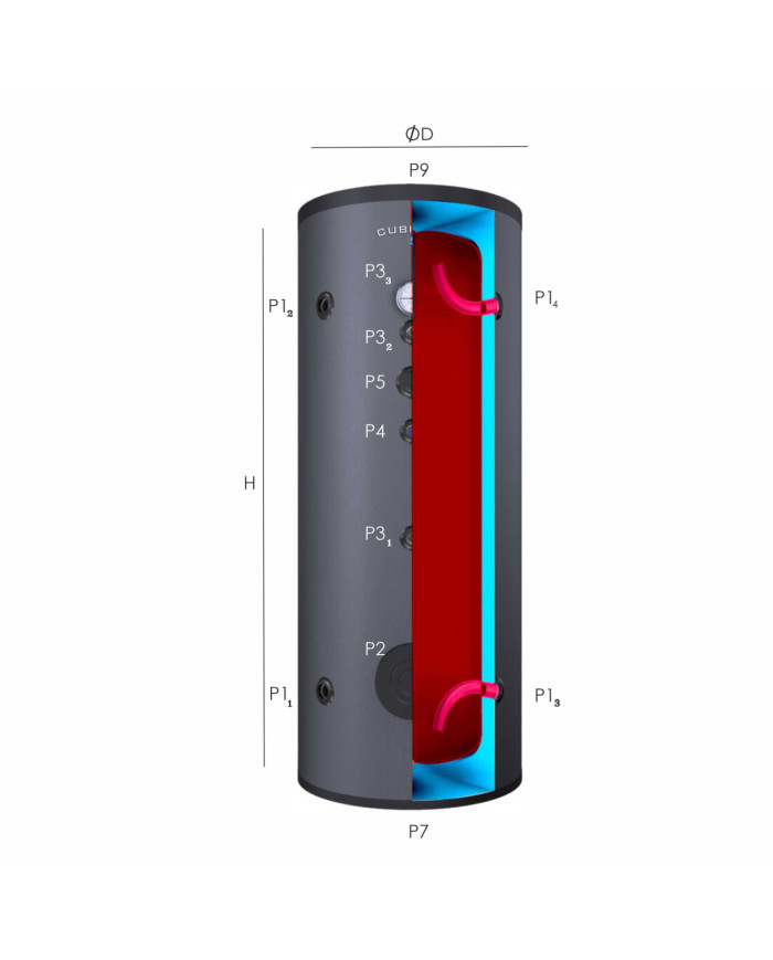 2000L SUNSYSTEM PR2 Buffer Tank with Two Coils