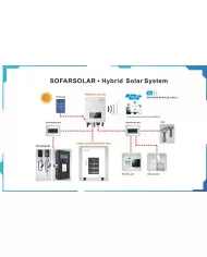 SOFAR AMASS GTX 5000 Akkumulátor 5,12 kWh