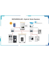 SOFAR AMASS GTX 5000 Bateria 5.12 kWh