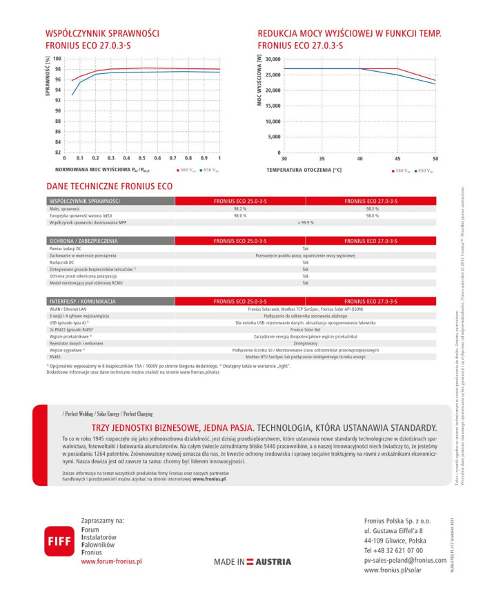 Fronius Eco 25.0-3-S