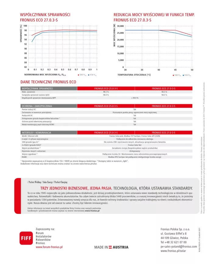 Fronius ECO 27.0-3-S WLAN 27 kW
