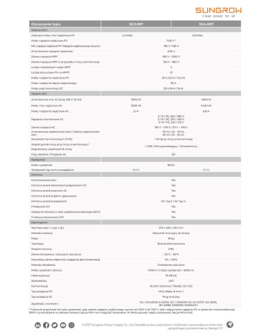Sungrow SG3.0RT AFCI (WiFi, LAN, SPD typ II, DC switch, PID)