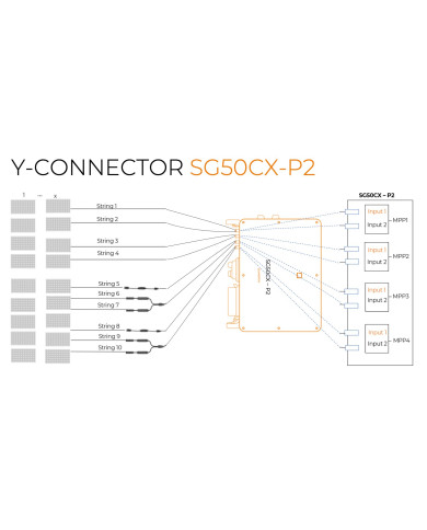 Sungrow SG50CX-P2