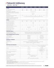 Solaredge SE12.5K 3-phase