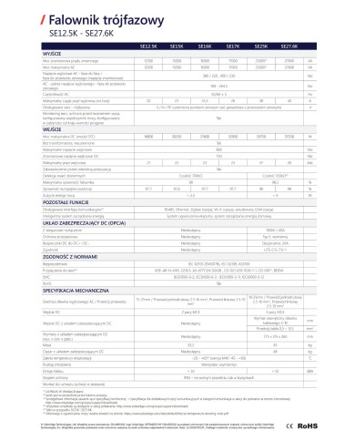 Solaredge SE17K 3-phase