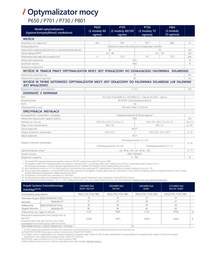 SolarEdge P801-4R MLM RY - optimeerija (P801-4R)