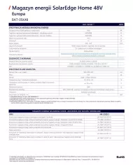 SolarEdge Energieopslag Basis IAC-RBAT-5KFSTD-01