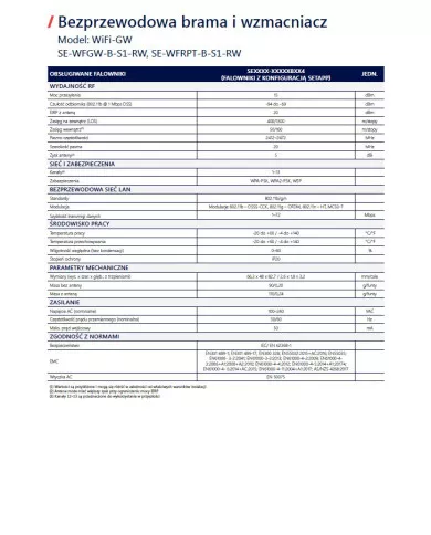 SolarEdge WFGW-B-S1-RW WiFi Πύλη