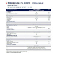 Solaredge Wireless Gateway