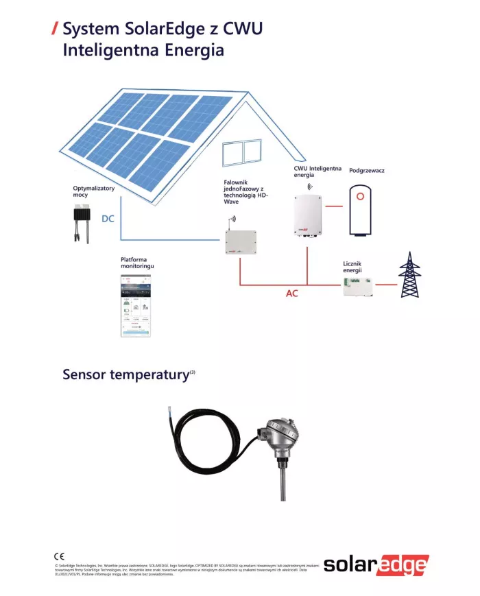 SolarEdge SMRT-HOT-WTR-30-S2 Controlador de Calentador de Agua CWU 3kW