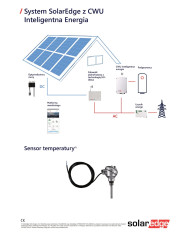 SolarEdge SMRT-HOT-WTR-30-S2 Karstā ūdens sildītāja vadības ierīce (CWU) 3 kW