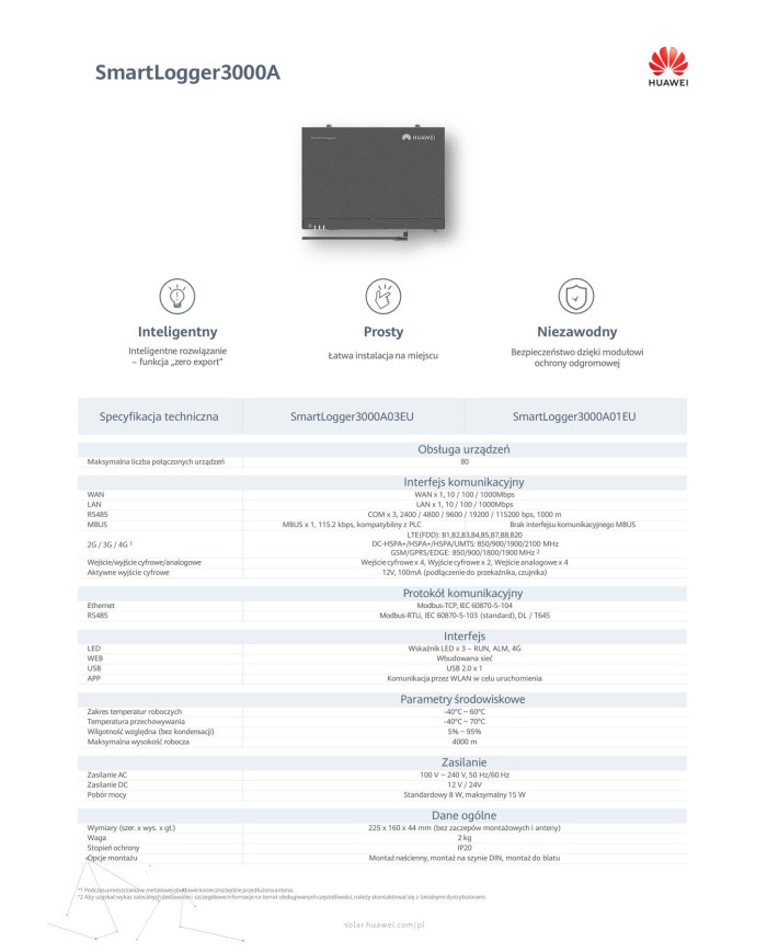 HUAWEI SmartLogger 3000A bez PLC