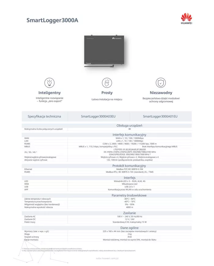 HUAWEI SmartLogger 3000A01 sin MBUS