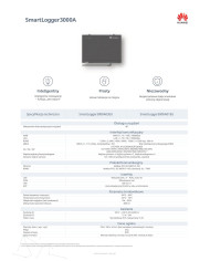 Huawei SmartLogger 3000A01 (brez MBUS)