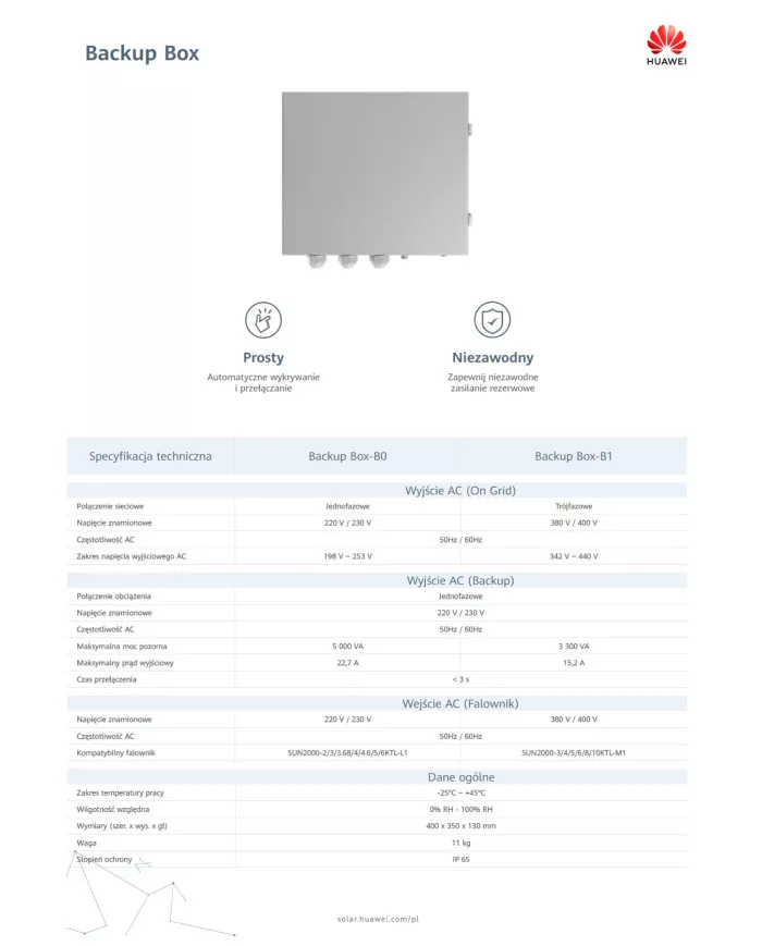HUAWEI Backup Box B1 til M1 invertere