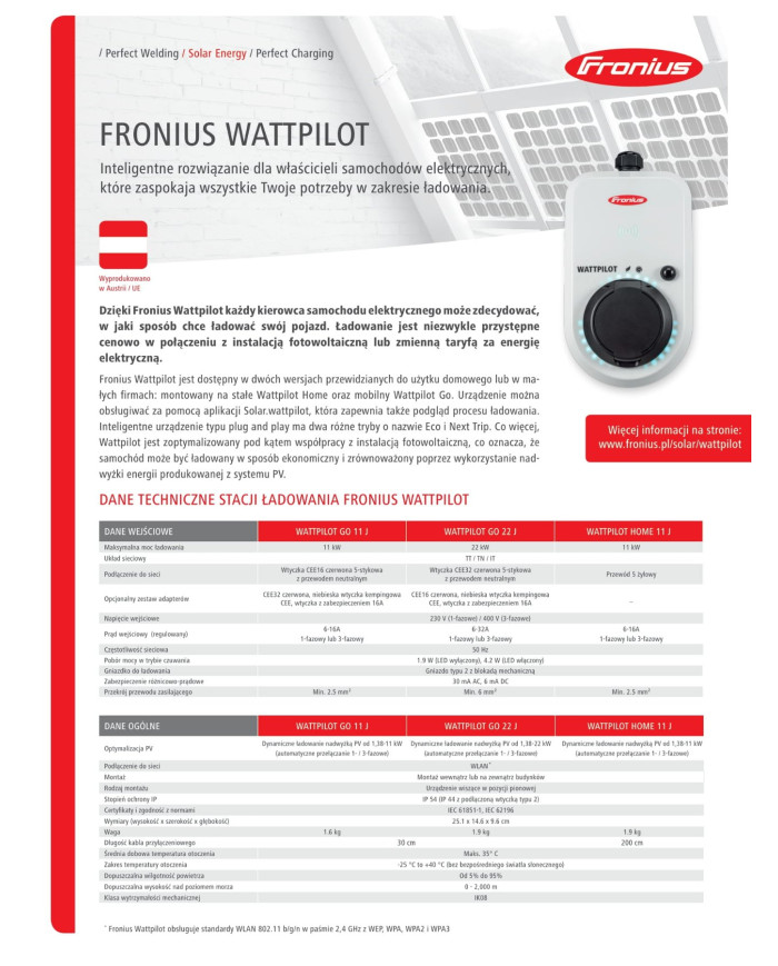 Fronius Wattpilot GO 22 J