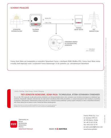 Fronius Smart Meter TS 100A-1