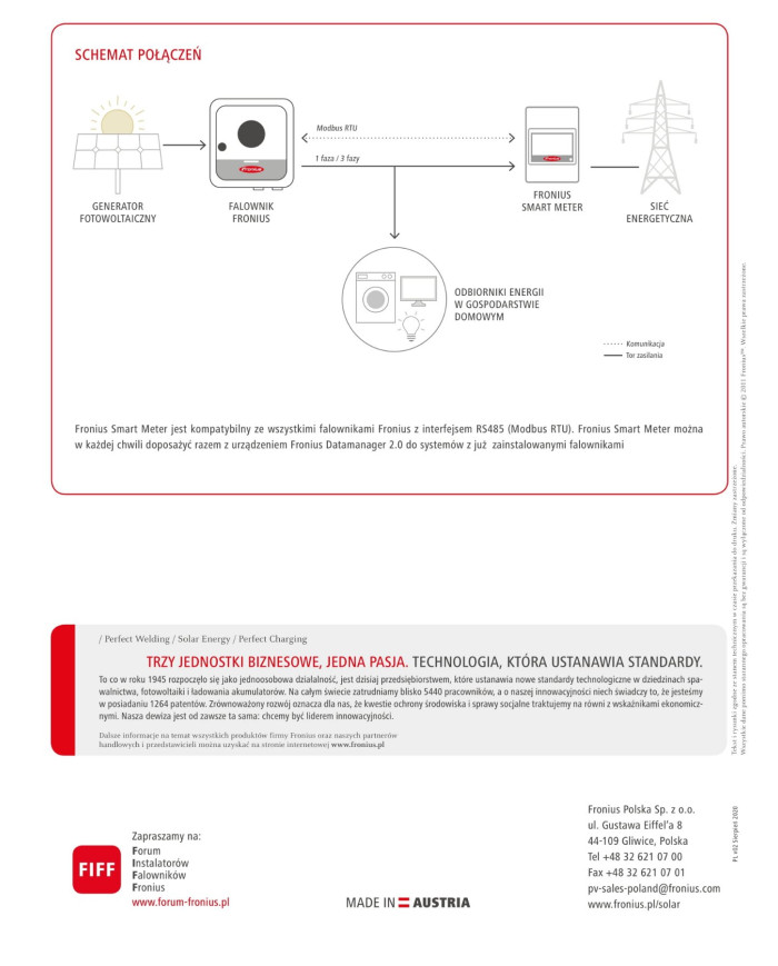Fronius Smart Meter TS 100A-1 1x100 A jednofazni dvosmjerni mjerač električne energije