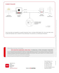 Fronius Smart Meter TS 100A-1 1x100 A enofazni dvosmerni merilnik energije