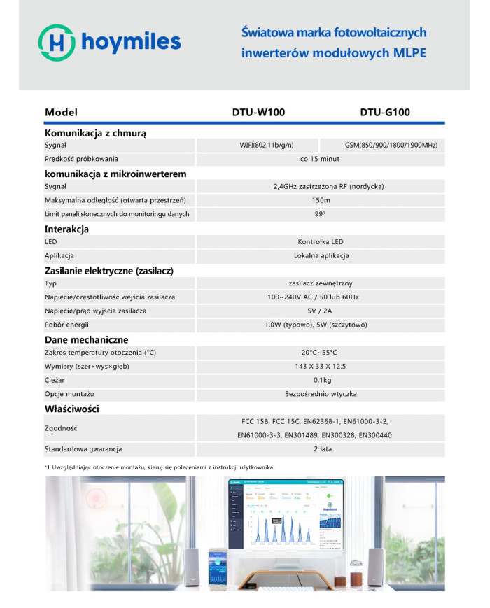 HOYMILES DTU-Lite-S jälgimismoodul – kuni 99 päikesepaneeli, Wi‑Fi/Sub‑1G