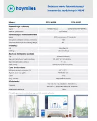 Module de surveillance HOYMILES DTU-Lite-S pour jusqu'à 99 modules photovoltaïques