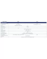 SOFAR Wi-Fi Module LSW-3 (USB)